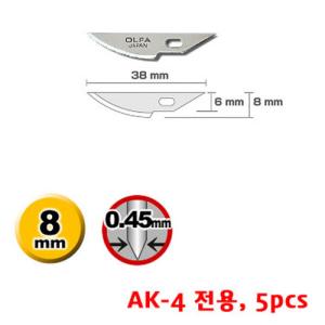 KB4-R/5 (AK-4용 곡선날/5pcs)