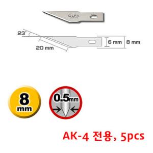KB4-S/5 (AK-4용 칼날/5pcs)